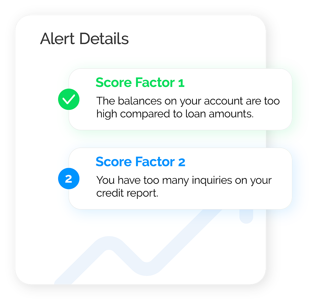 graphic of widget showing credit score change alerts
